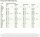 PETEC Sili.Dichtung Matic 200ml (97720)
