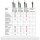 PETEC Sili.Dichtung Matic 200ml (97720)