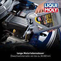 LIQUI MOLY Top Tec 4100 5W-40 5 l (3701)