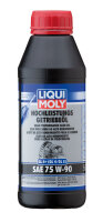 LIQUI MOLY Hochleistungs-Getriebeöl (GL4+) SAE 75W-90