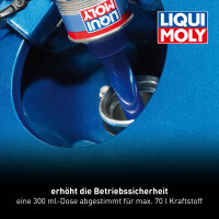 LIQUI MOLY mtx Vergaserreiniger