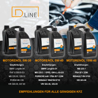 D.LINE Motorenöl SAE 5W-40 Hightec-HC-Synthese 5 Liter Kanister (DL 1010)