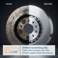 D.Line Bremsenreiniger 500 ml DL 1500