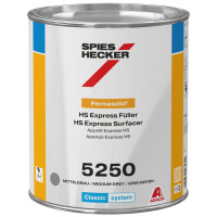 Spies Hecker Permasolid® HS Express Füller 5250...