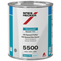 Spies Hecker Permasolid® Speed-TEC HS Speed...