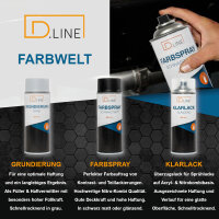 D.LINE Farbspray/Lackspray schwarz matt 400 ml