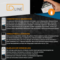 D.LINE Farbspray/Lackspray schwarz glänzend 400 ml