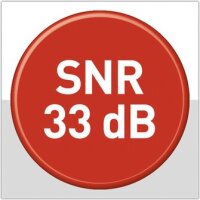 Leibwächter Gehörschutz Cap 2 orange SNR 33dB GHLW2