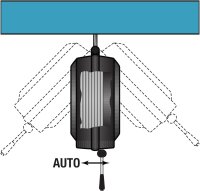 HAZET Schlauchaufroller 9040N-10 mit Sicherheitskupplung 9000-061