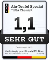 TUGA Alu-Teufel Spezial Felgenreiniger grün Sprayer 1000 ml (AS-1-D)