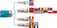 HAZET Sicherheits Kupplung 9000-061